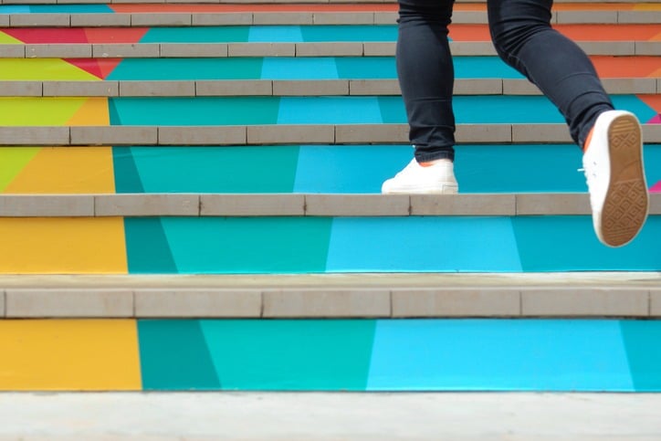 Building Organizational Capabilities in the New Normal