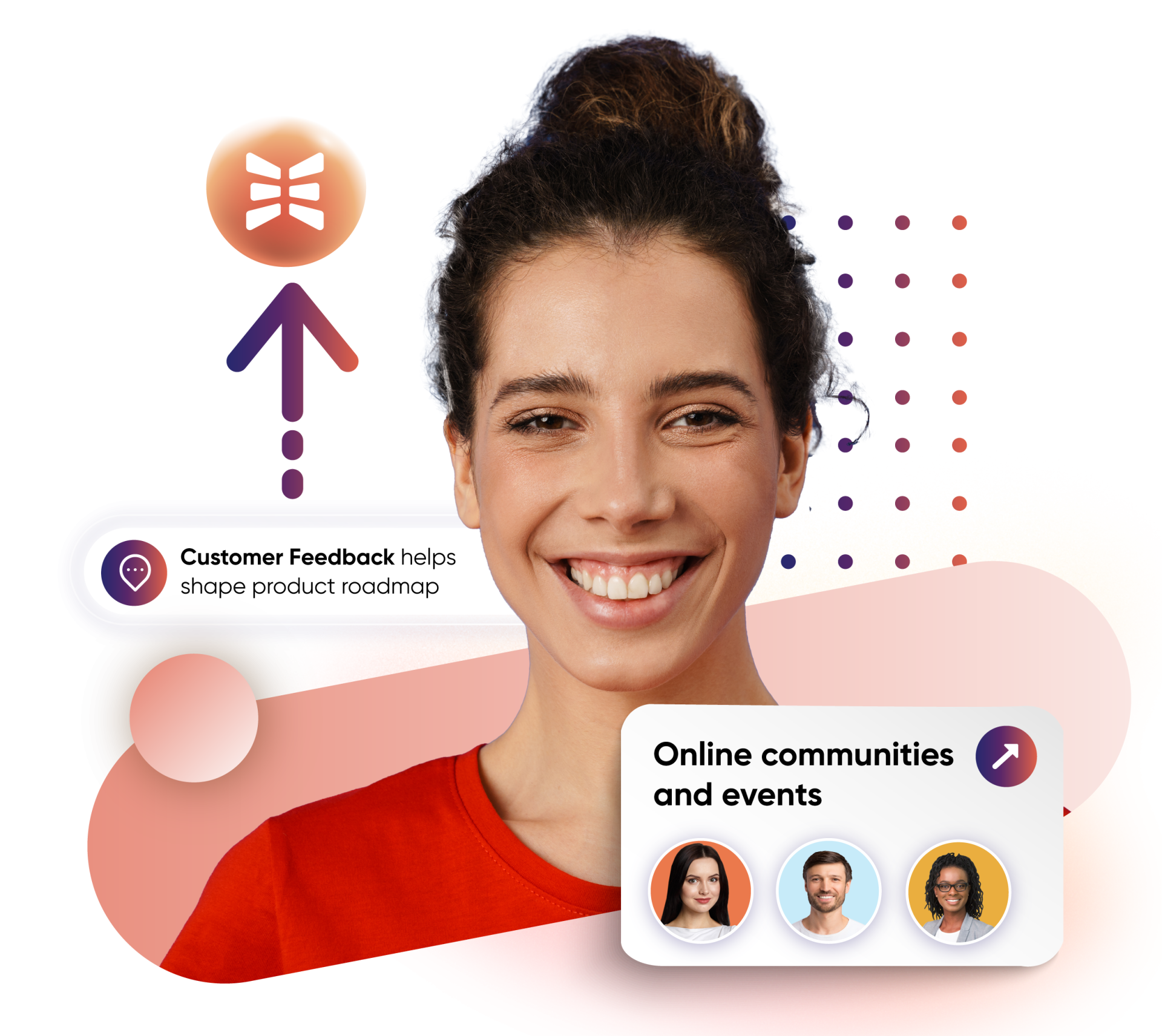 Customer Success Page - customer Engagement Graphic
