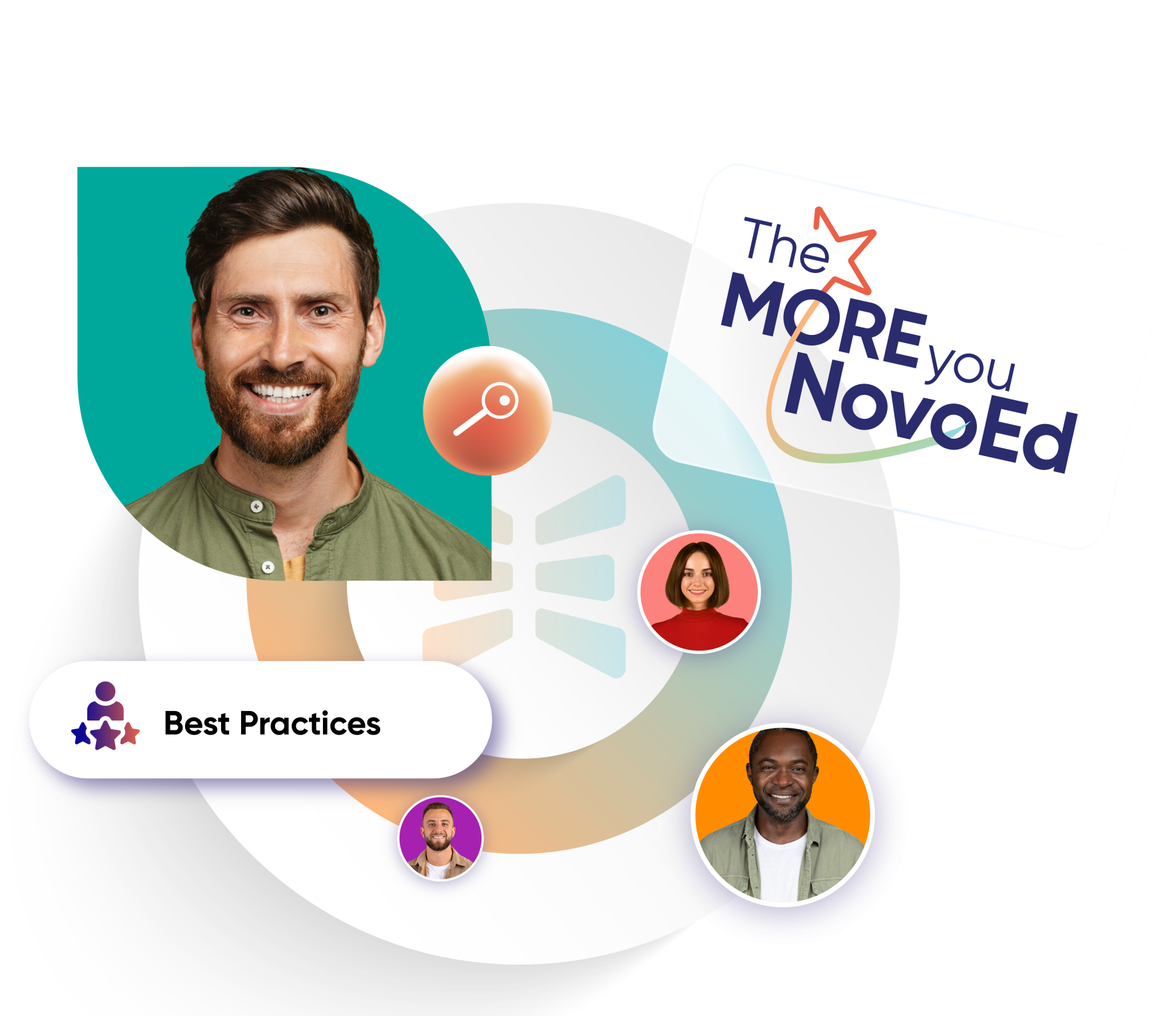 The More You NovoED page - Hero Image
